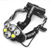 Farmstokk LED Rechargeable Headtorch 700 Lumen