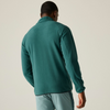 A man viewed from the back wearing a teal green quarter-zip fleece pullover and light blue pants, set against a plain light beige studio background.