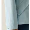 raincoat close up of sleeve showing pocket