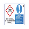 Safety sign with warning symbols and text about slurry gases on a white background