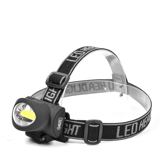 HL20 COB LED Headlight